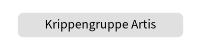 18 Krippengruppe Artis_Schrift