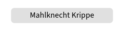 19 Mahlknecht Krippe_Schrift