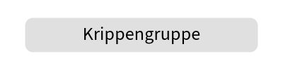 3 Krippengruppe_Schrift